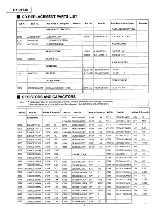 Предварительный просмотр 10 страницы Panasonic RXDT630 Service Manual