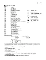 Предварительный просмотр 11 страницы Panasonic RXED77 - RADIO CASSETTE W/CD Service Manual