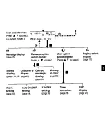 Preview for 9 page of Panasonic RY-P500 Operating Instructions Manual