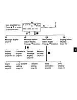 Preview for 9 page of Panasonic RY-P700 Operating Instructions Manual