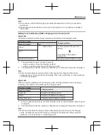 Предварительный просмотр 5 страницы Panasonic RZ-B110W Owner'S Manual