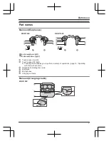 Предварительный просмотр 7 страницы Panasonic RZ-B110W Owner'S Manual