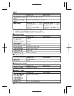 Предварительный просмотр 18 страницы Panasonic RZ-B110W Owner'S Manual