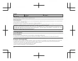 Preview for 18 page of Panasonic RZ-B310W Instructions Manual