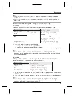 Preview for 6 page of Panasonic RZ-B310WDE-K Owner'S Manual