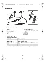 Preview for 6 page of Panasonic RZ-NJ320 Operating Instructions Manual