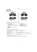 Preview for 8 page of Panasonic RZ-S300W Operating Instructions Manual