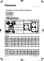 Panasonic S-100PF1E5A Service Manual preview