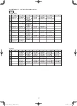 Preview for 8 page of Panasonic S-100PF1E5A Service Manual