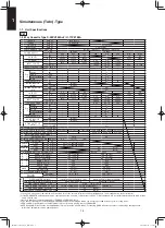 Предварительный просмотр 12 страницы Panasonic S-100PF1E5A Service Manual
