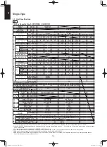 Предварительный просмотр 16 страницы Panasonic S-100PF1E5A Service Manual