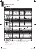 Предварительный просмотр 18 страницы Panasonic S-100PF1E5A Service Manual