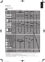 Предварительный просмотр 25 страницы Panasonic S-100PF1E5A Service Manual