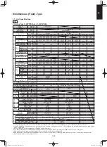 Предварительный просмотр 39 страницы Panasonic S-100PF1E5A Service Manual