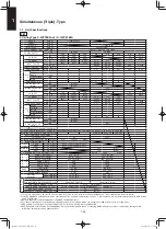 Preview for 44 page of Panasonic S-100PF1E5A Service Manual