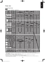 Preview for 45 page of Panasonic S-100PF1E5A Service Manual