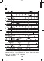 Preview for 49 page of Panasonic S-100PF1E5A Service Manual