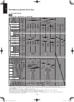 Preview for 54 page of Panasonic S-100PF1E5A Service Manual