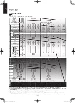 Предварительный просмотр 62 страницы Panasonic S-100PF1E5A Service Manual