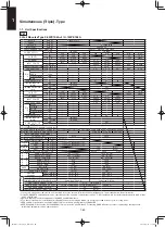 Preview for 70 page of Panasonic S-100PF1E5A Service Manual