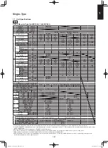 Preview for 71 page of Panasonic S-100PF1E5A Service Manual