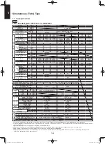 Предварительный просмотр 74 страницы Panasonic S-100PF1E5A Service Manual