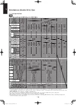 Preview for 78 page of Panasonic S-100PF1E5A Service Manual