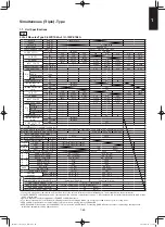 Предварительный просмотр 79 страницы Panasonic S-100PF1E5A Service Manual