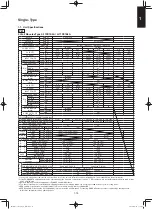 Preview for 83 page of Panasonic S-100PF1E5A Service Manual