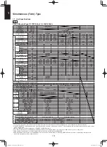 Предварительный просмотр 84 страницы Panasonic S-100PF1E5A Service Manual