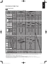 Предварительный просмотр 87 страницы Panasonic S-100PF1E5A Service Manual