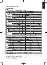 Предварительный просмотр 89 страницы Panasonic S-100PF1E5A Service Manual