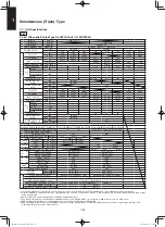 Предварительный просмотр 92 страницы Panasonic S-100PF1E5A Service Manual