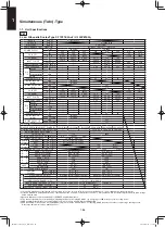 Предварительный просмотр 96 страницы Panasonic S-100PF1E5A Service Manual