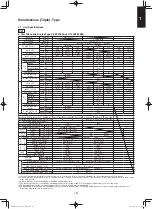 Предварительный просмотр 101 страницы Panasonic S-100PF1E5A Service Manual