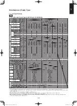 Предварительный просмотр 103 страницы Panasonic S-100PF1E5A Service Manual