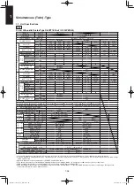 Предварительный просмотр 106 страницы Panasonic S-100PF1E5A Service Manual