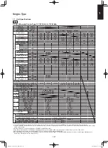 Предварительный просмотр 107 страницы Panasonic S-100PF1E5A Service Manual