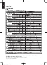 Предварительный просмотр 110 страницы Panasonic S-100PF1E5A Service Manual