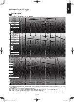 Preview for 113 page of Panasonic S-100PF1E5A Service Manual