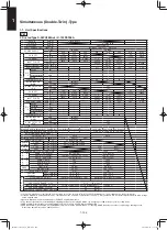 Предварительный просмотр 114 страницы Panasonic S-100PF1E5A Service Manual