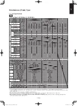 Preview for 115 page of Panasonic S-100PF1E5A Service Manual