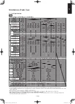 Предварительный просмотр 115 страницы Panasonic S-100PF1E5A Service Manual