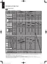 Предварительный просмотр 118 страницы Panasonic S-100PF1E5A Service Manual