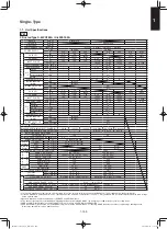 Предварительный просмотр 119 страницы Panasonic S-100PF1E5A Service Manual