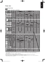 Preview for 125 page of Panasonic S-100PF1E5A Service Manual