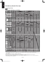 Предварительный просмотр 128 страницы Panasonic S-100PF1E5A Service Manual