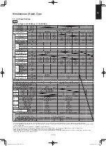 Предварительный просмотр 129 страницы Panasonic S-100PF1E5A Service Manual