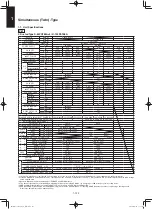 Preview for 132 page of Panasonic S-100PF1E5A Service Manual