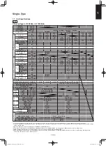 Предварительный просмотр 133 страницы Panasonic S-100PF1E5A Service Manual